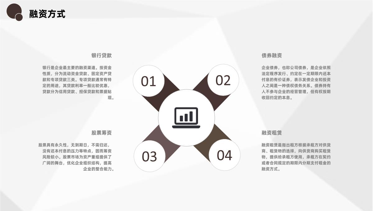 商业财务规划与项目投资计划定向融资计划书PPT模板_13