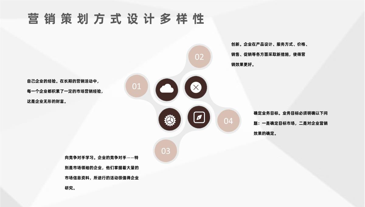 市场部产品营销策划项目融资商业计划书推广PPT模板_10