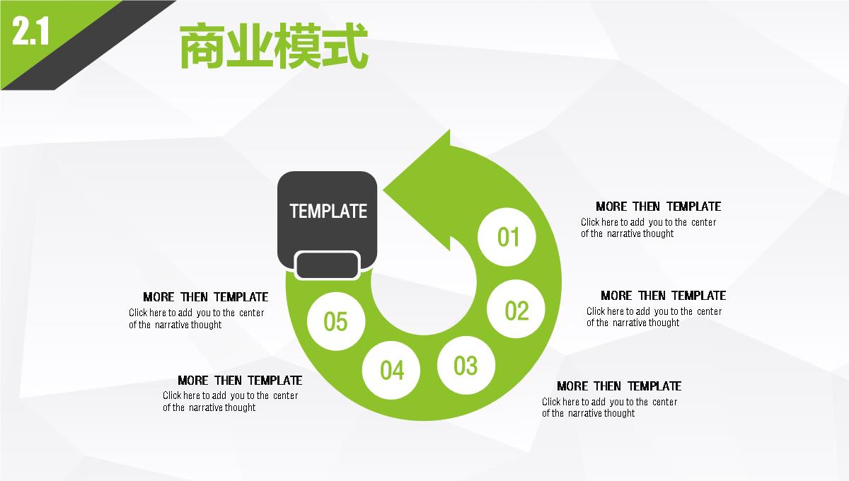 大气绿色产品策划发布通用PPT模板_13