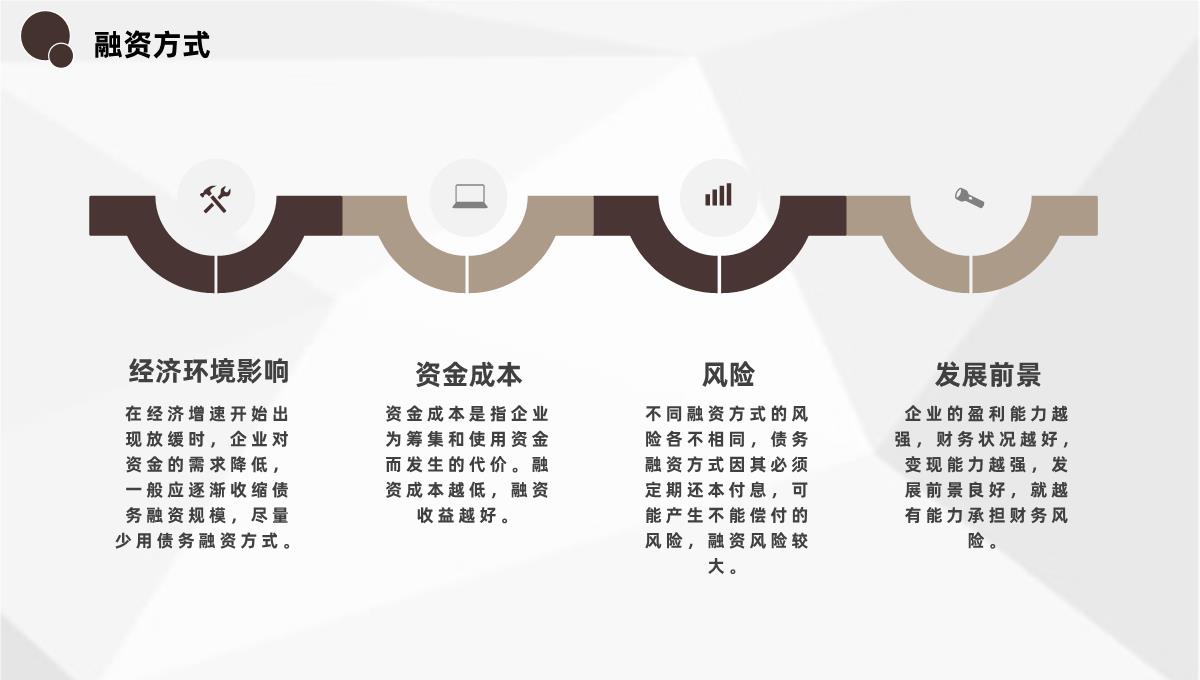 商业财务规划与项目投资计划定向融资计划书PPT模板_14