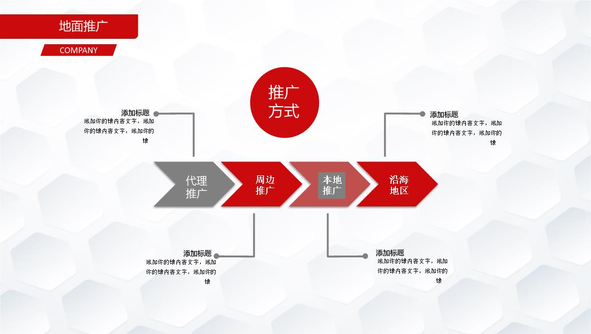 红紫商务动感创业融资计划书PPT模板_23