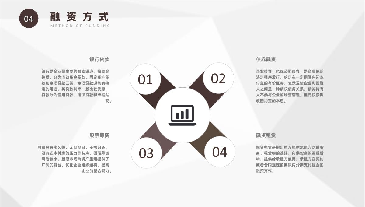 商业计划书营销策划项目融资计划公司商业推广PPT模板_13