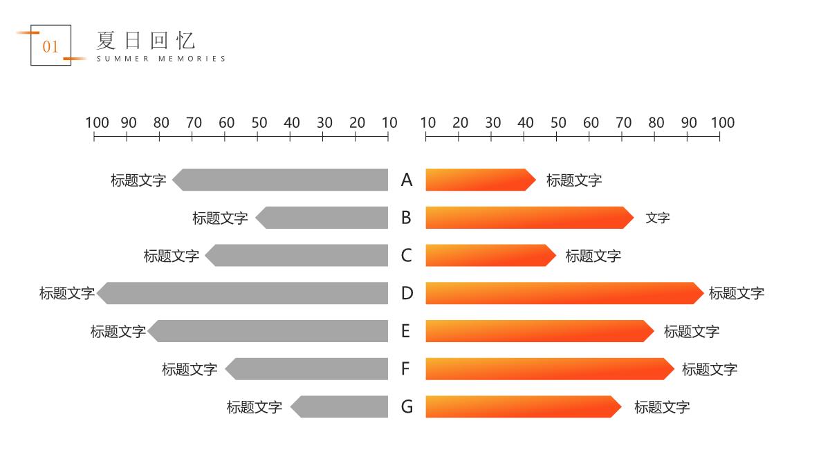 橙色夏日回忆旅行记录相册PPT模板_06