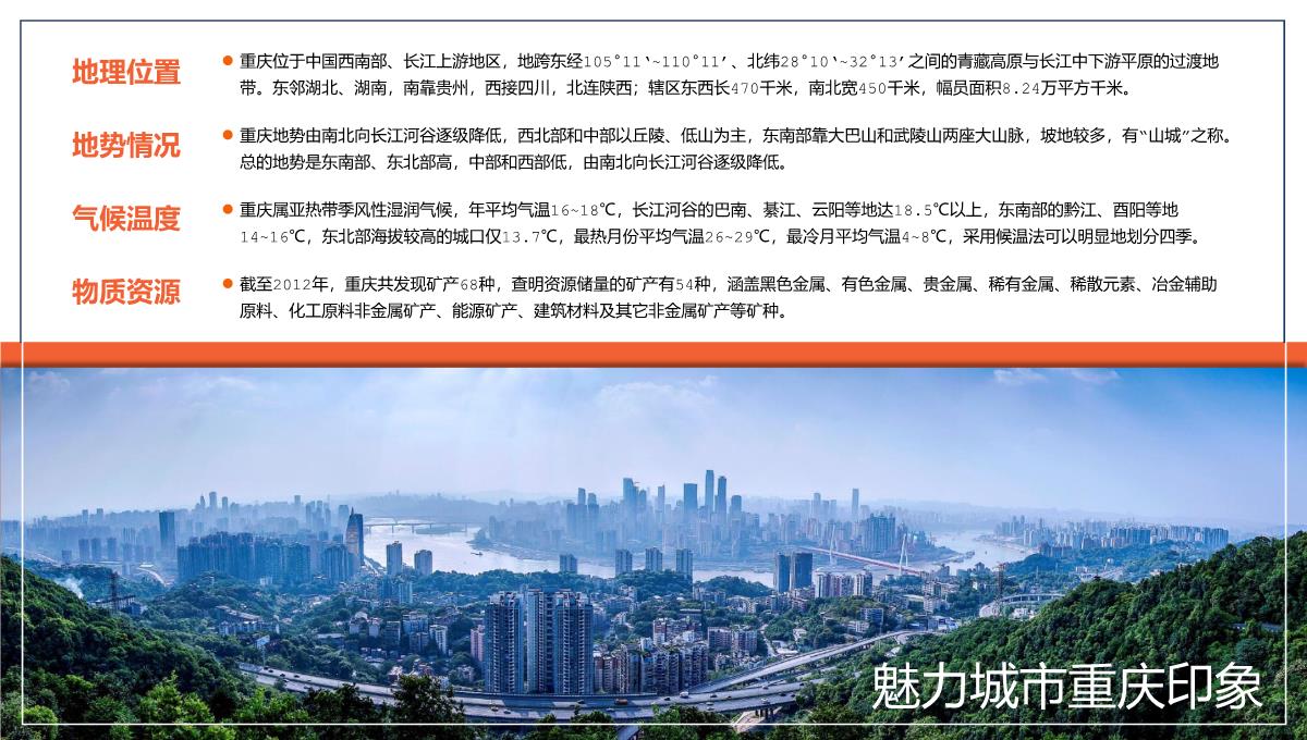 蓝橙撞色天府之国魅力重庆城市简介旅游攻略PPT模板_06