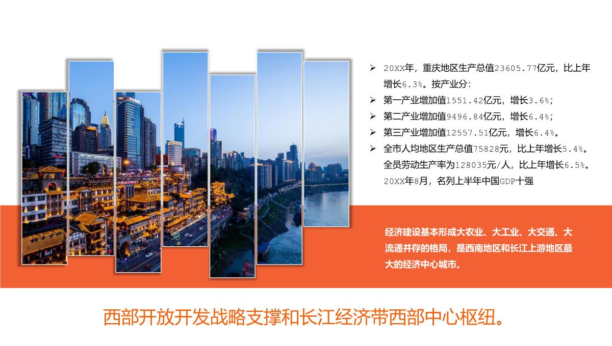 蓝橙撞色天府之国魅力重庆城市简介旅游攻略PPT模板_05