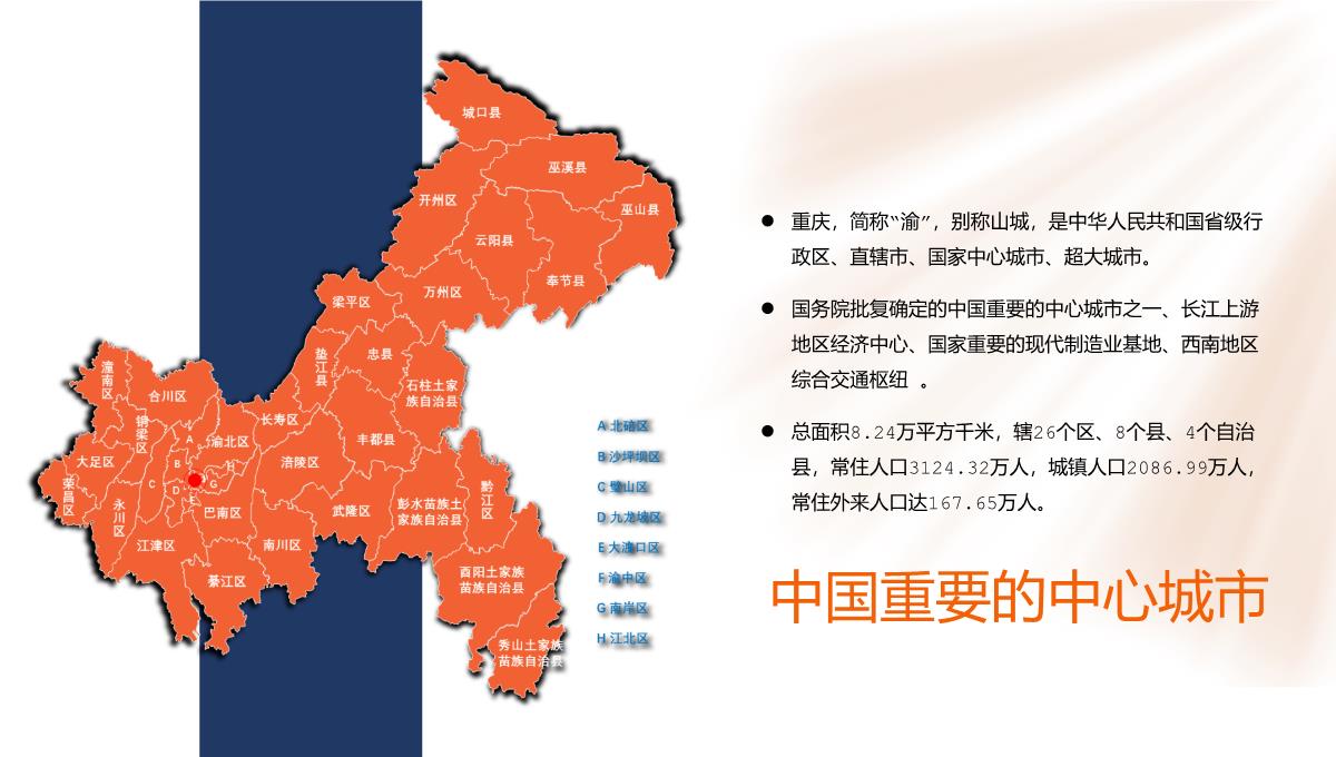 蓝橙撞色天府之国魅力重庆城市简介旅游攻略PPT模板_04