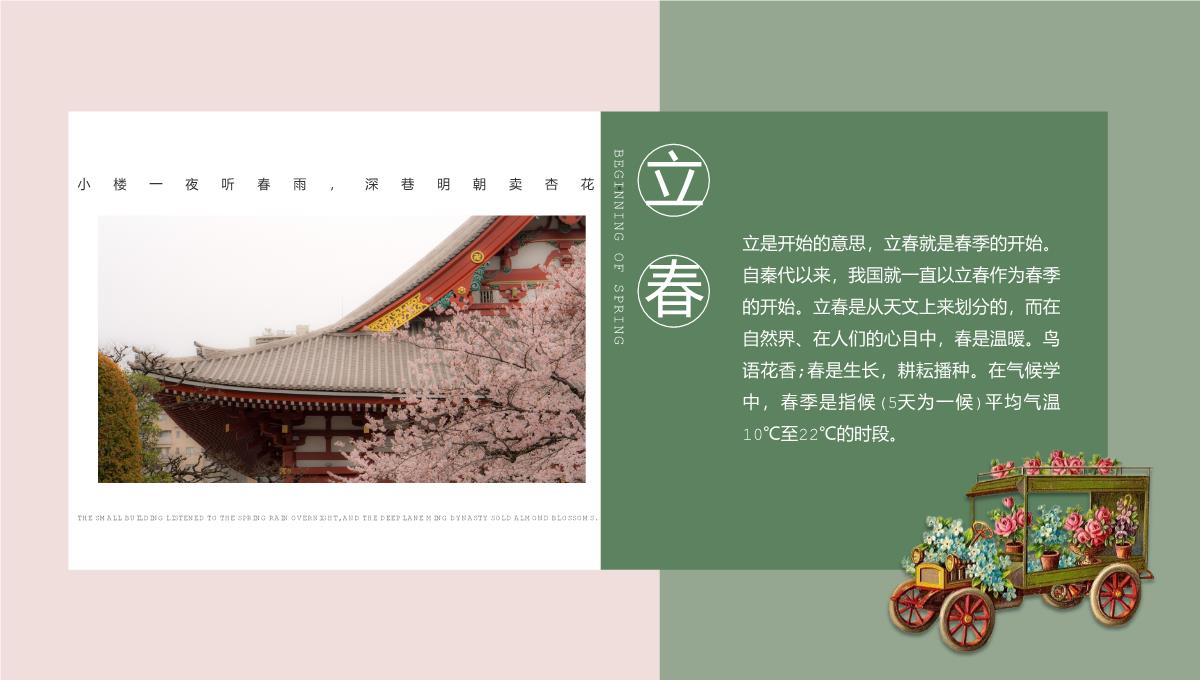 绿色小清新简约风春季旅游踏青纪念相册PPT模板_05