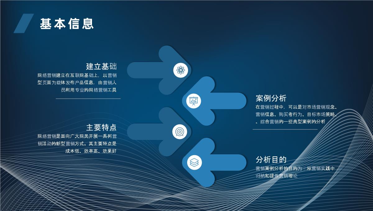 经典网络营销案例评析企业产品营销宣传策划方案PPT模板_14