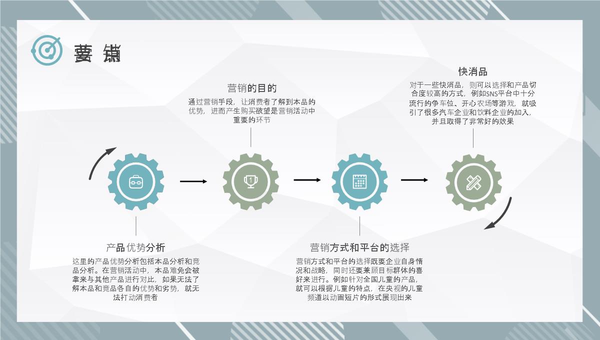 公司品牌市场定位分析营销策略知识培训总结PPT模板_11