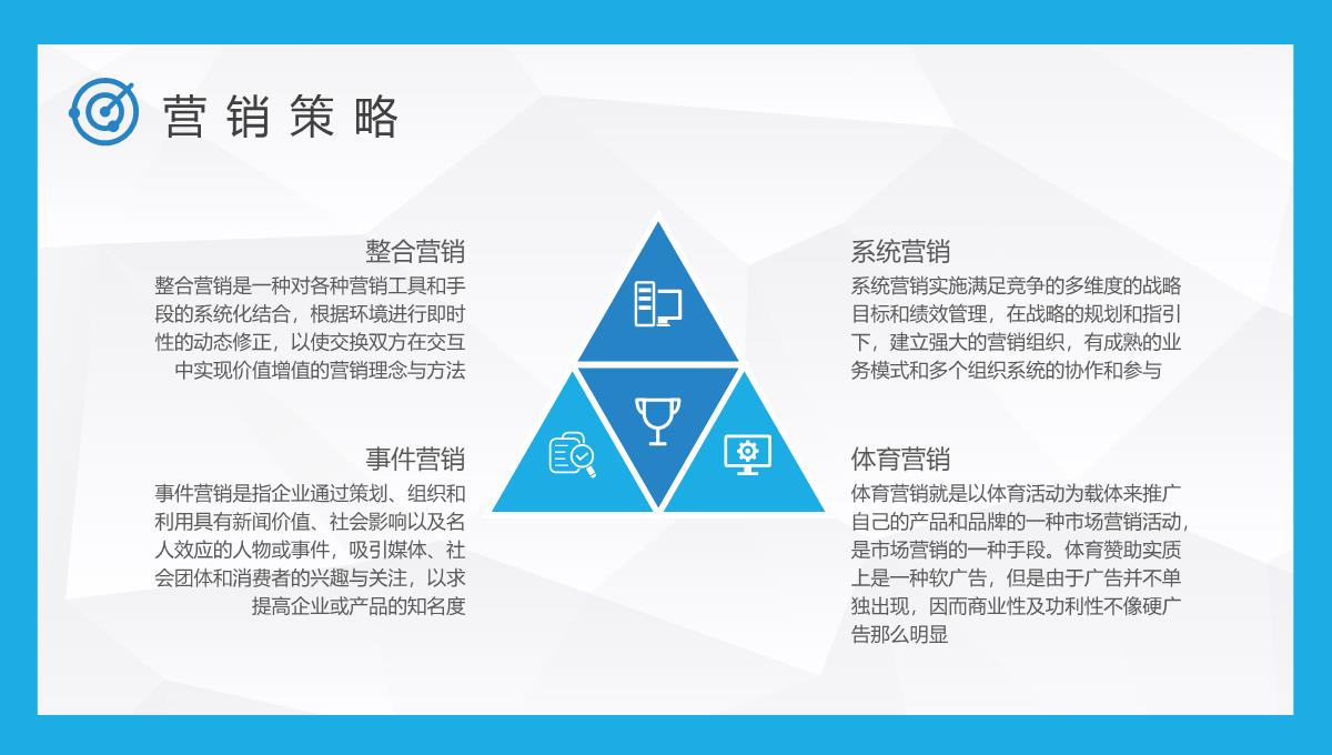 产品营销策略知识学习企业网络营销模式总结PPT模板_05