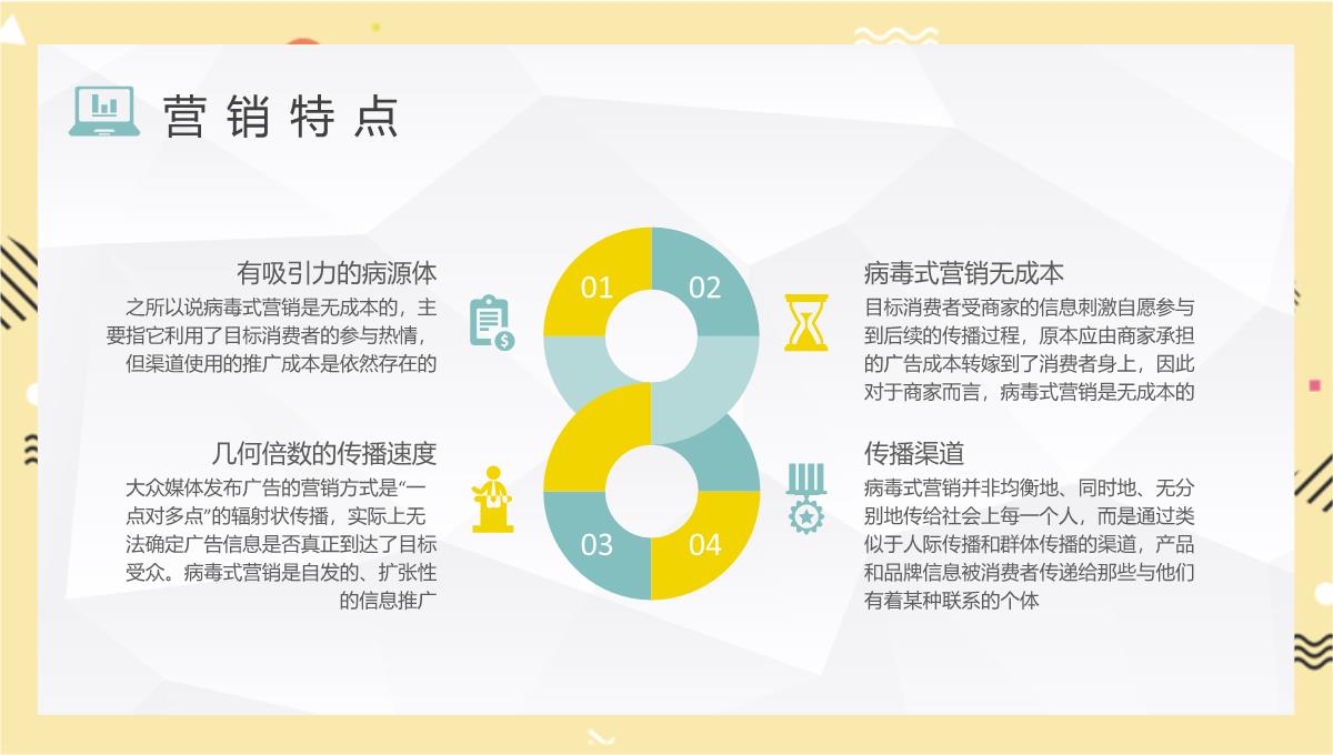 企业产品营销推广方案病毒式营销案例分析培训总结PPT模板_10