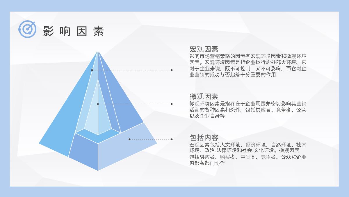 互联网公司产品推广方案员工营销策略学习心得PPT模板_14