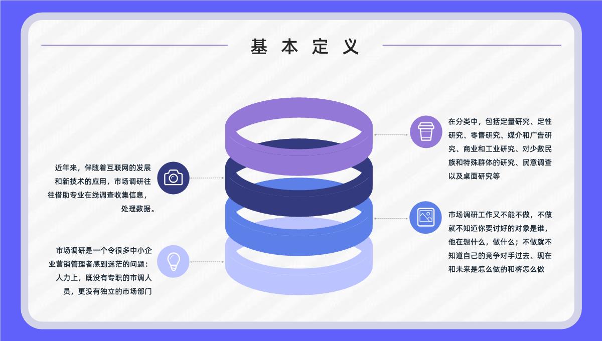 产品市场调研方法分析市场营销需求计划总结PPT模板_11