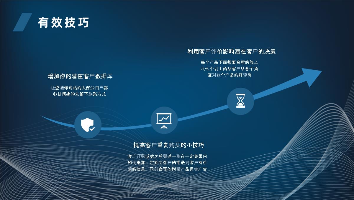 经典网络营销案例评析企业产品营销宣传策划方案PPT模板_04