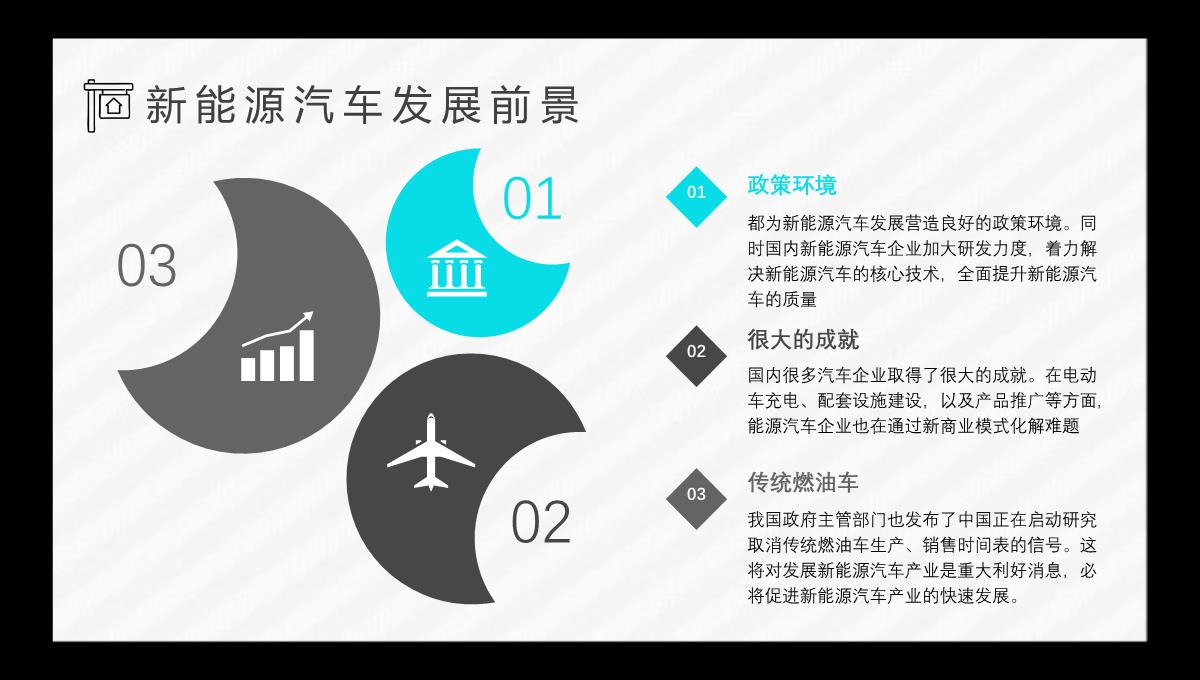 新能源汽车的发展现状优点缺点市场分析发展前景及趋势优劣势PPT模板_12