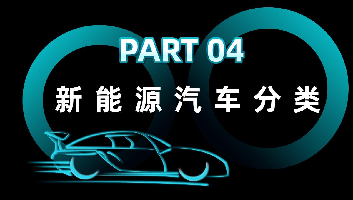 新能源汽车的发展现状优点缺点市场分析发展前景及趋势优劣势PPT模板_14