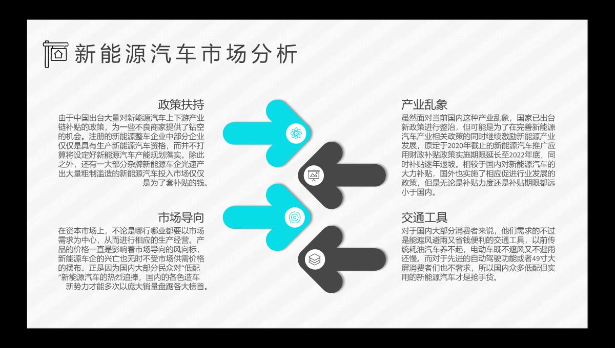 新能源汽车的发展现状优点缺点市场分析发展前景及趋势优劣势PPT模板_04