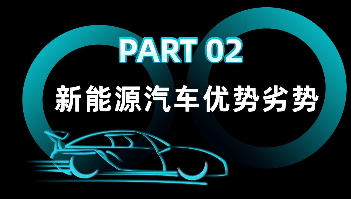 新能源汽车的发展现状优点缺点市场分析发展前景及趋势优劣势PPT模板_06