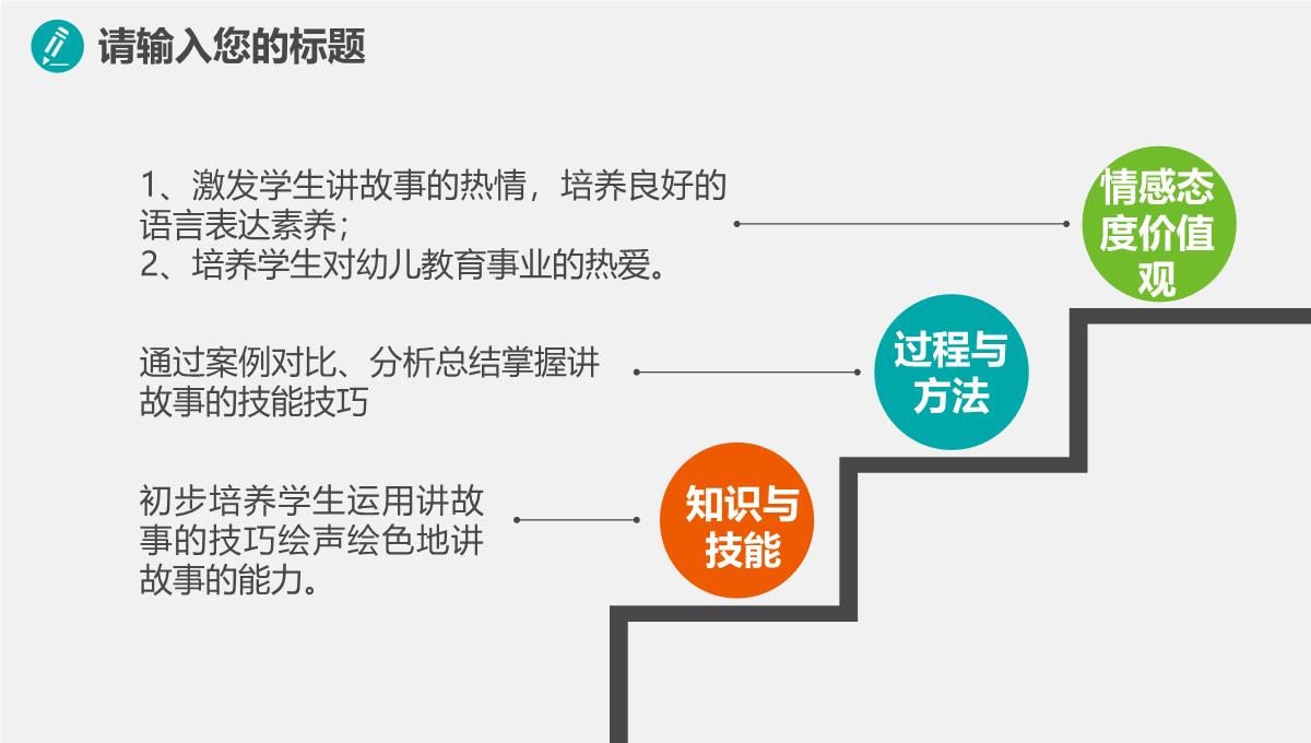 创意环保健康医疗产品推广介绍宣传PPT模板_28