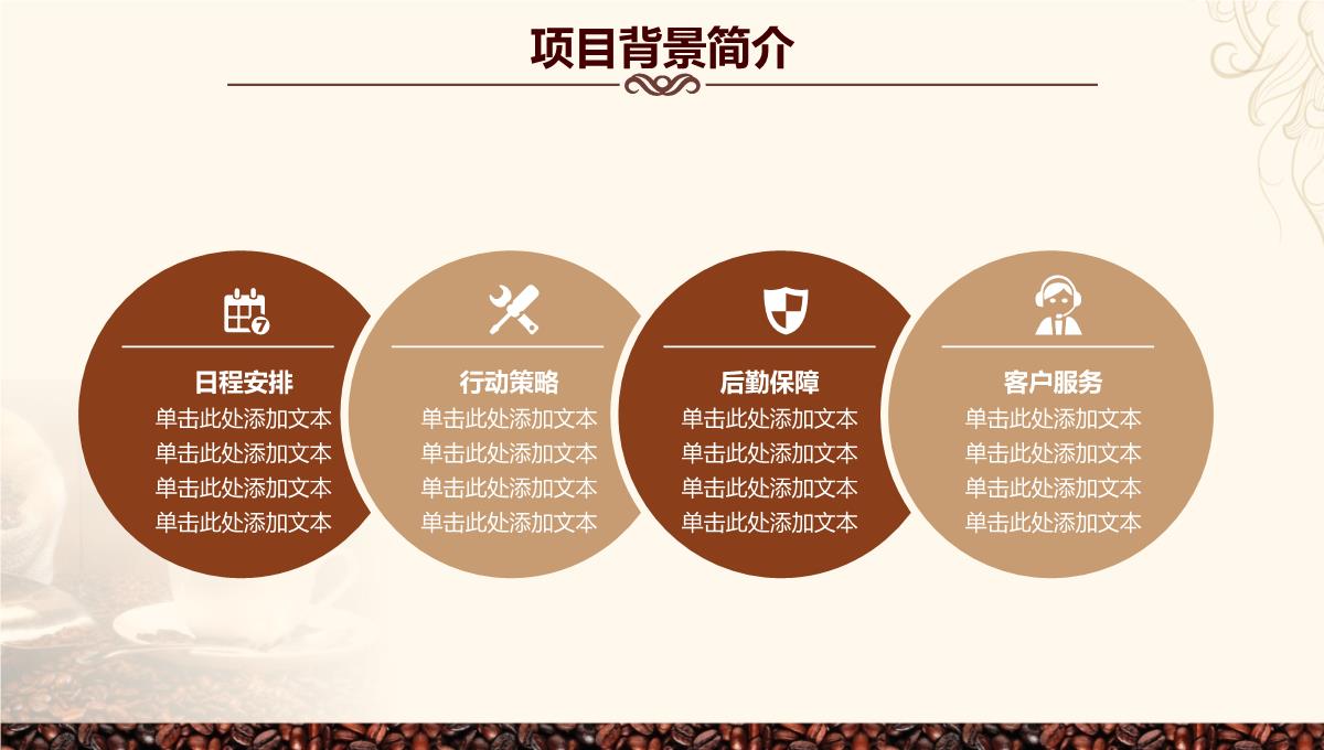 咖啡创意产品优势背景介绍培训品牌推广PPT模板_05