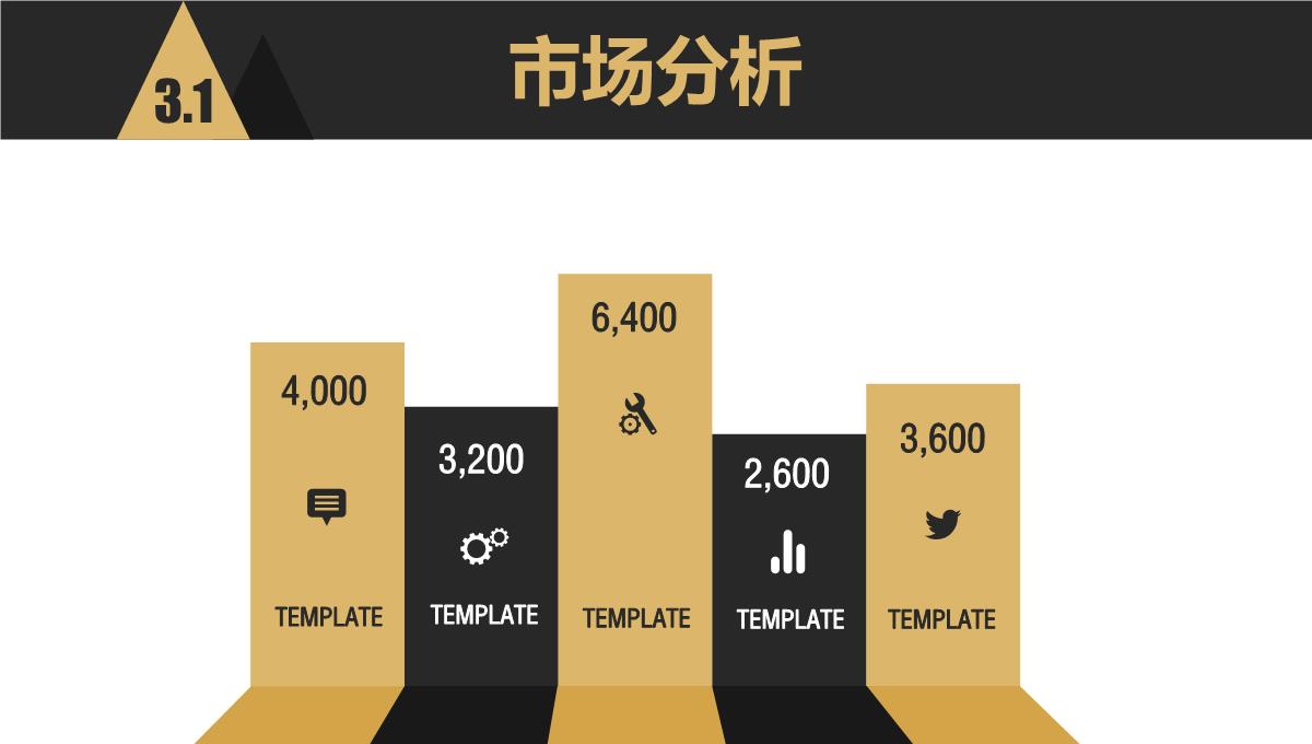 黑色大气商务产品背景优势介绍创意培训发布PPT模板_20