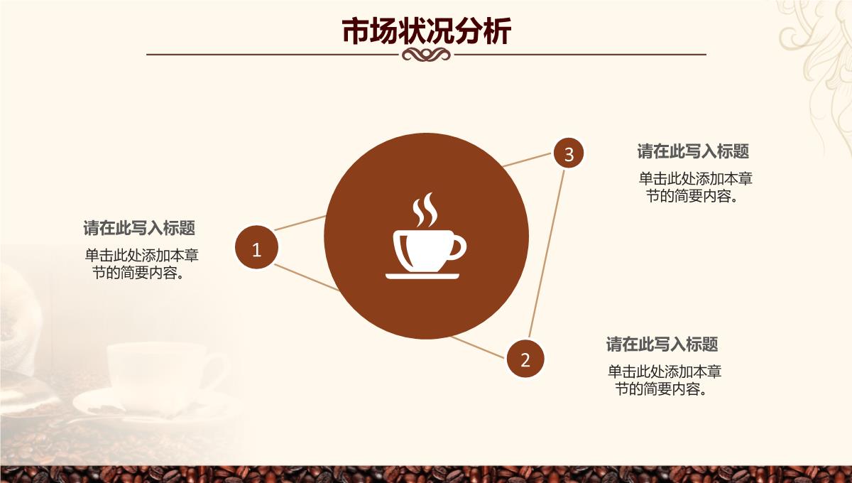 咖啡创意产品优势背景介绍培训品牌推广PPT模板_17