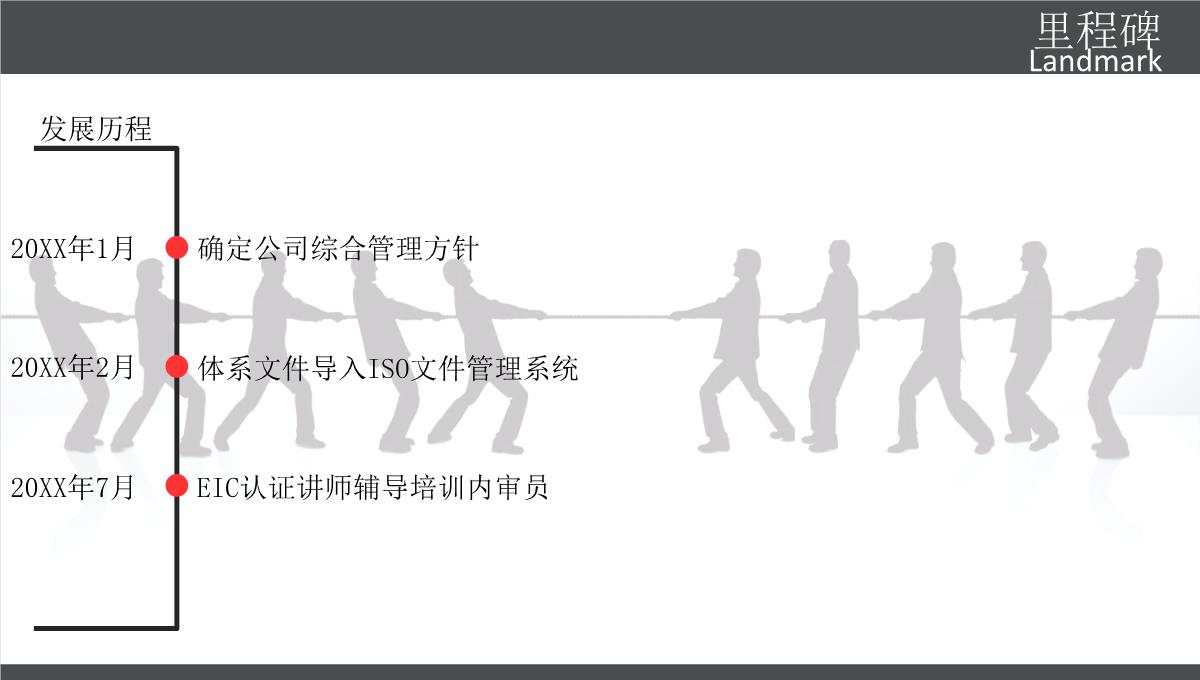 IOS综合管理体系推行产品PPT发布会PPT模板_11