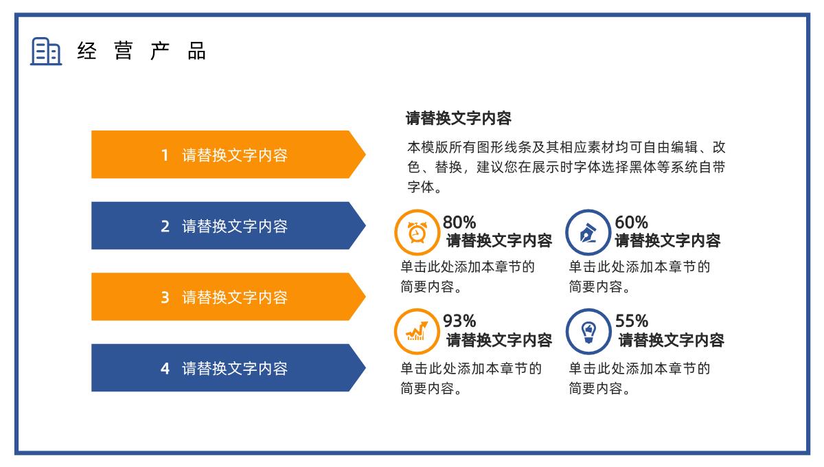 车险宣传方案产品介绍保险公司宣传车险方案PPT模板_14