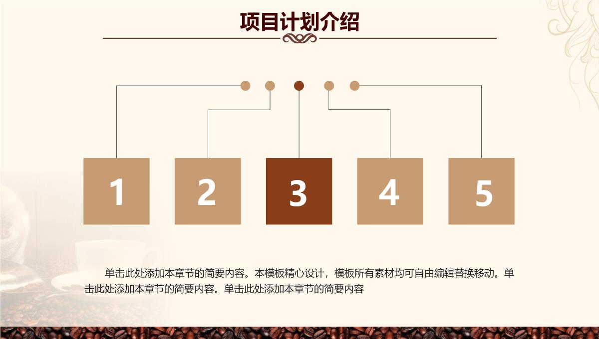 咖啡创意产品优势背景介绍培训品牌推广PPT模板_11