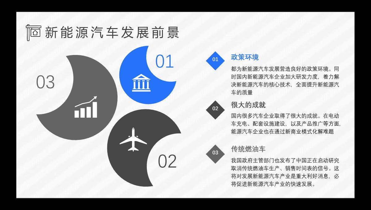 新能源汽车的优点缺点市场分析优势和劣势发展前景现状及趋势PPT模板_12