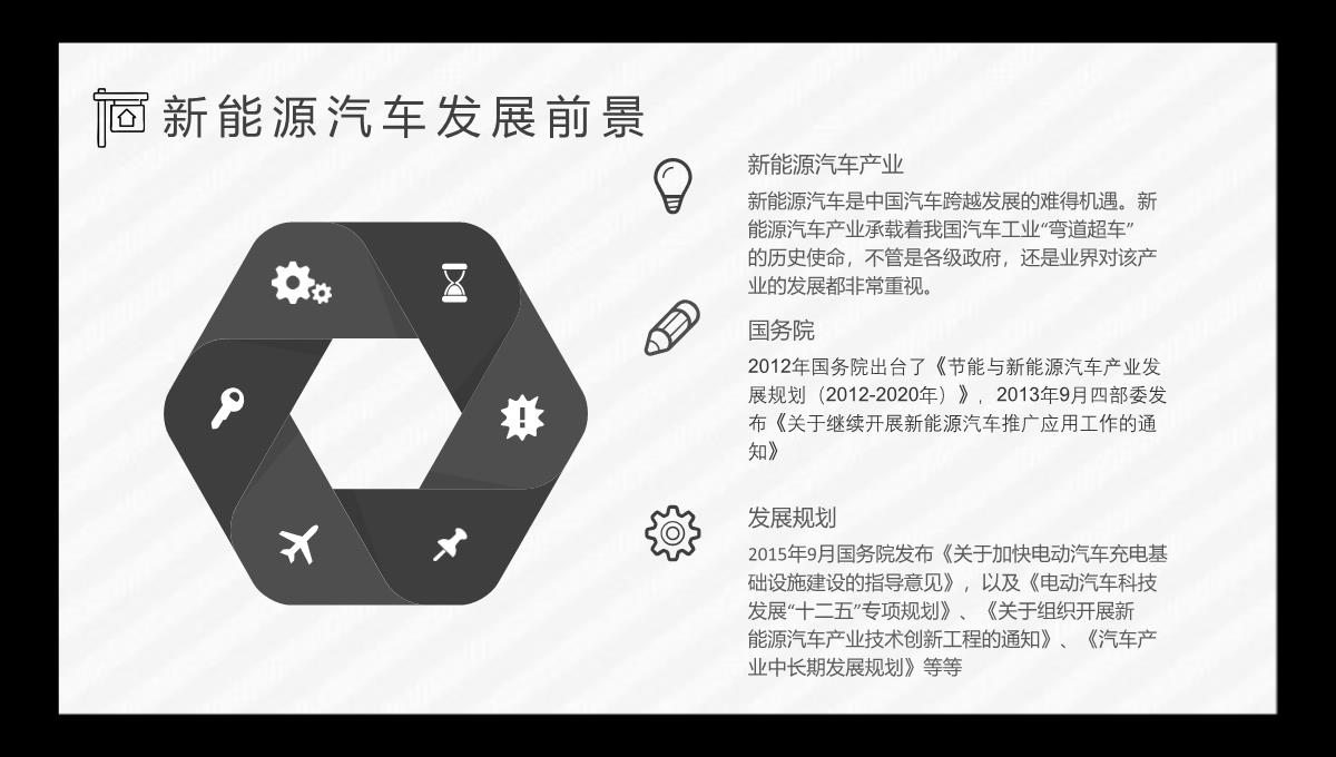 新能源汽车的发展前景及趋势现状市场分析优劣势PPT模板_08