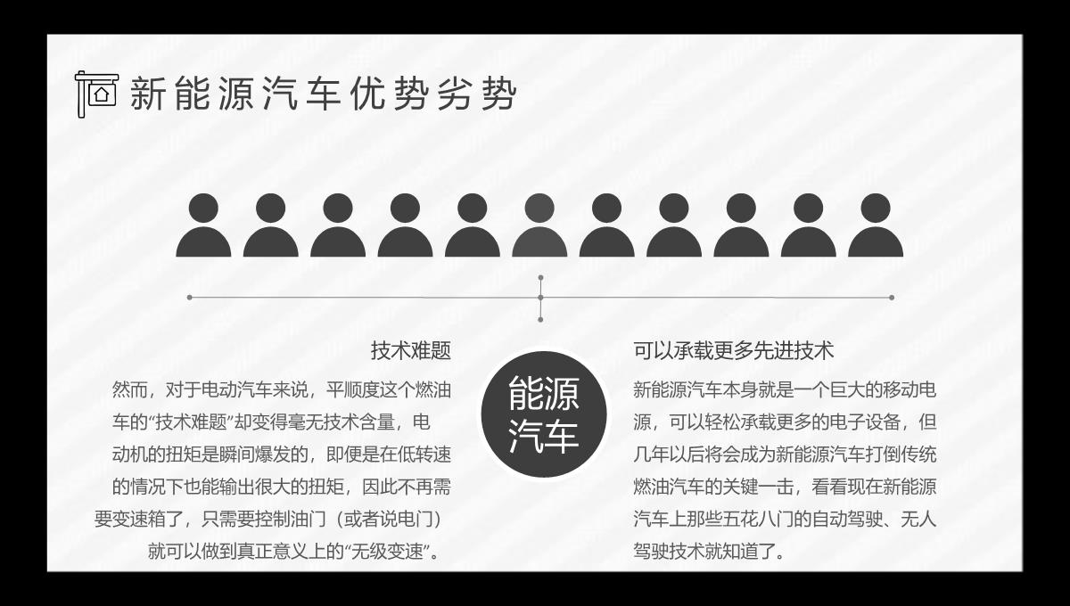 新能源汽车的发展前景及趋势现状市场分析优劣势PPT模板_13