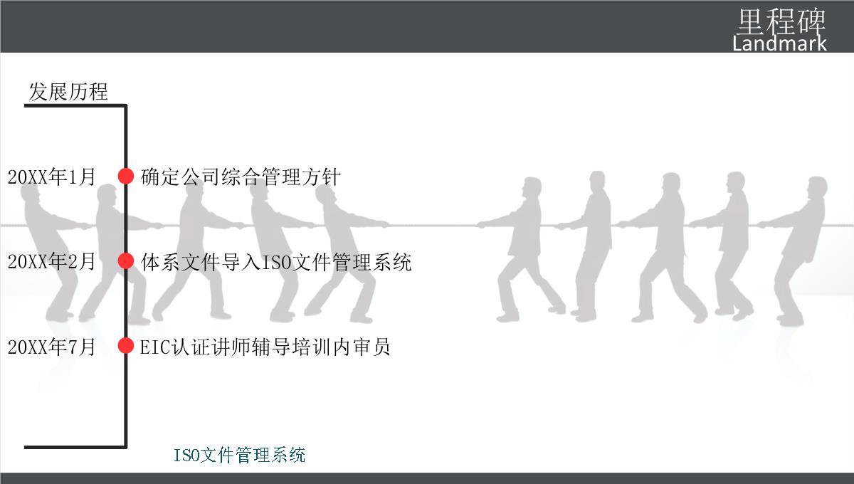 IOS综合管理体系推行产品PPT发布会PPT模板_13