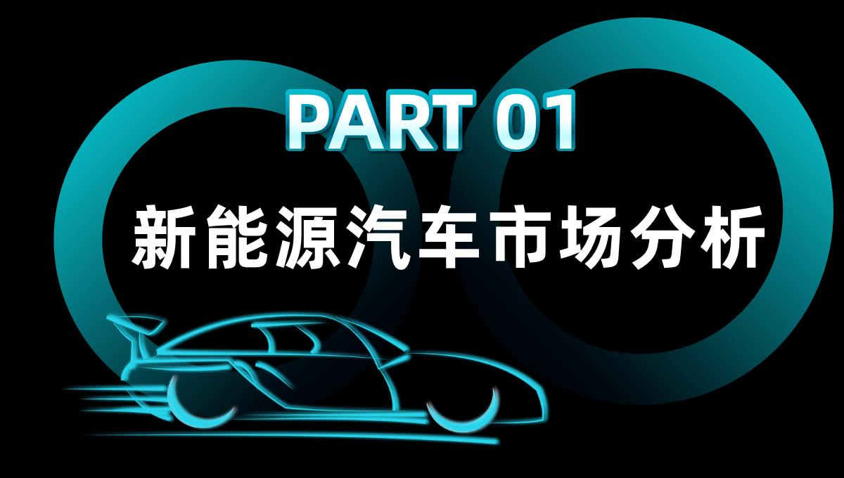 新能源汽车的发展现状优点缺点市场分析发展前景及趋势优劣势PPT模板_03