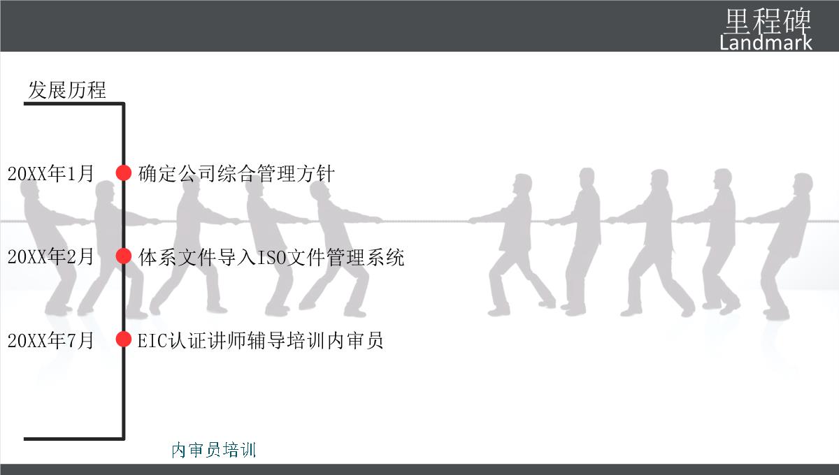 IOS综合管理体系推行产品PPT发布会PPT模板_14