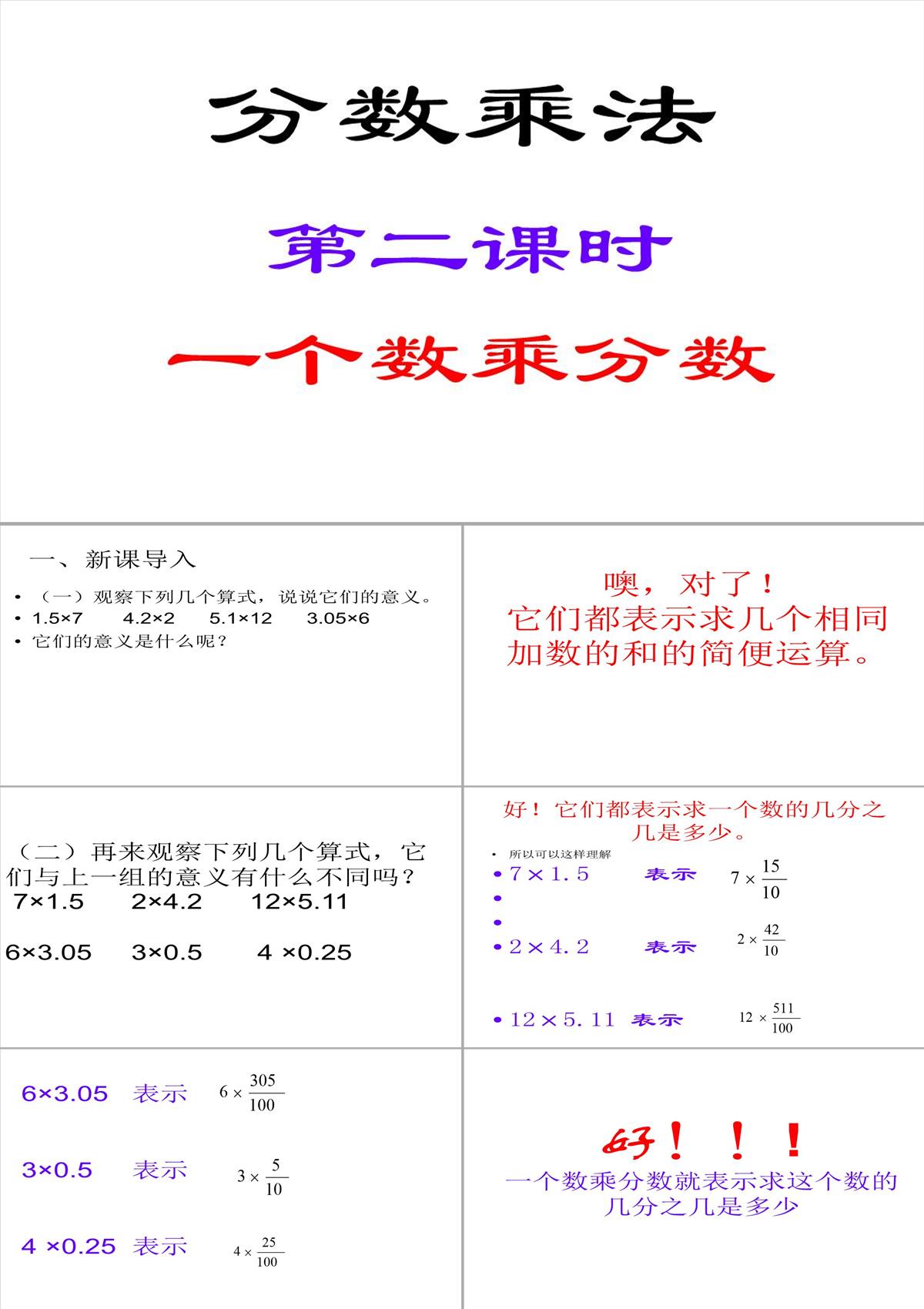 人教版六年级数学上册-分数乘法-第二课时PPT模板