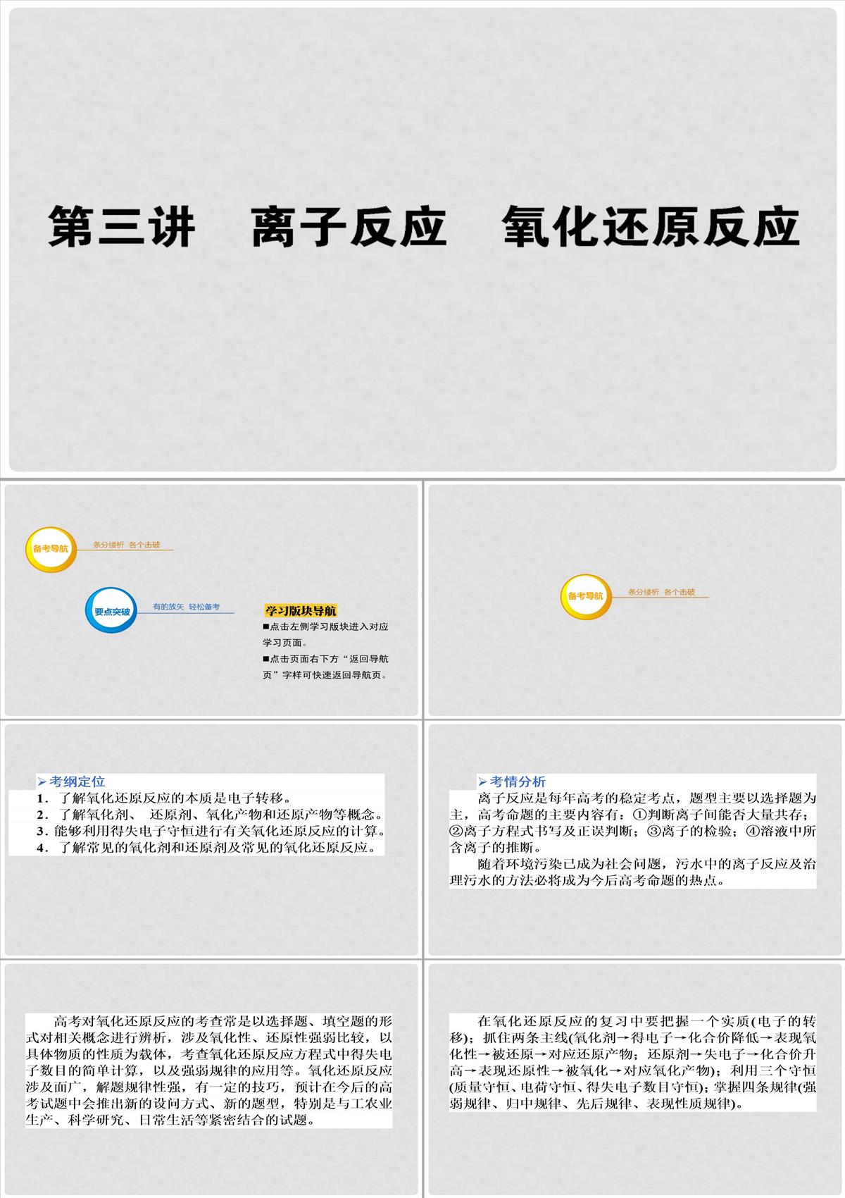 高考化学第二轮专题突破复习（备考导航+要点突破）-离子反应-氧化还原反应课件PPT模板