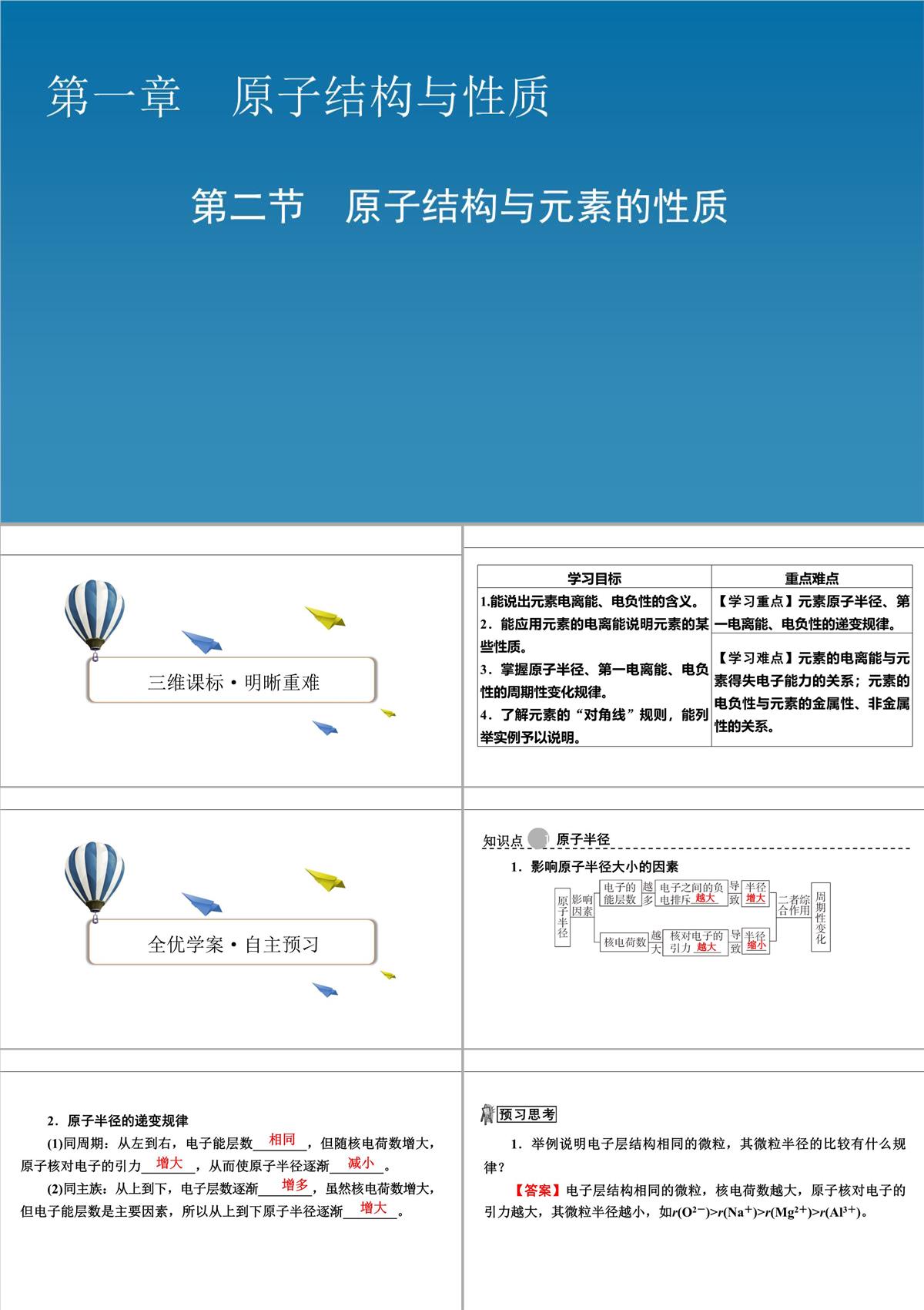 原子结构与元素的性质第2课时课件人教版高二化学选修三PPT模板