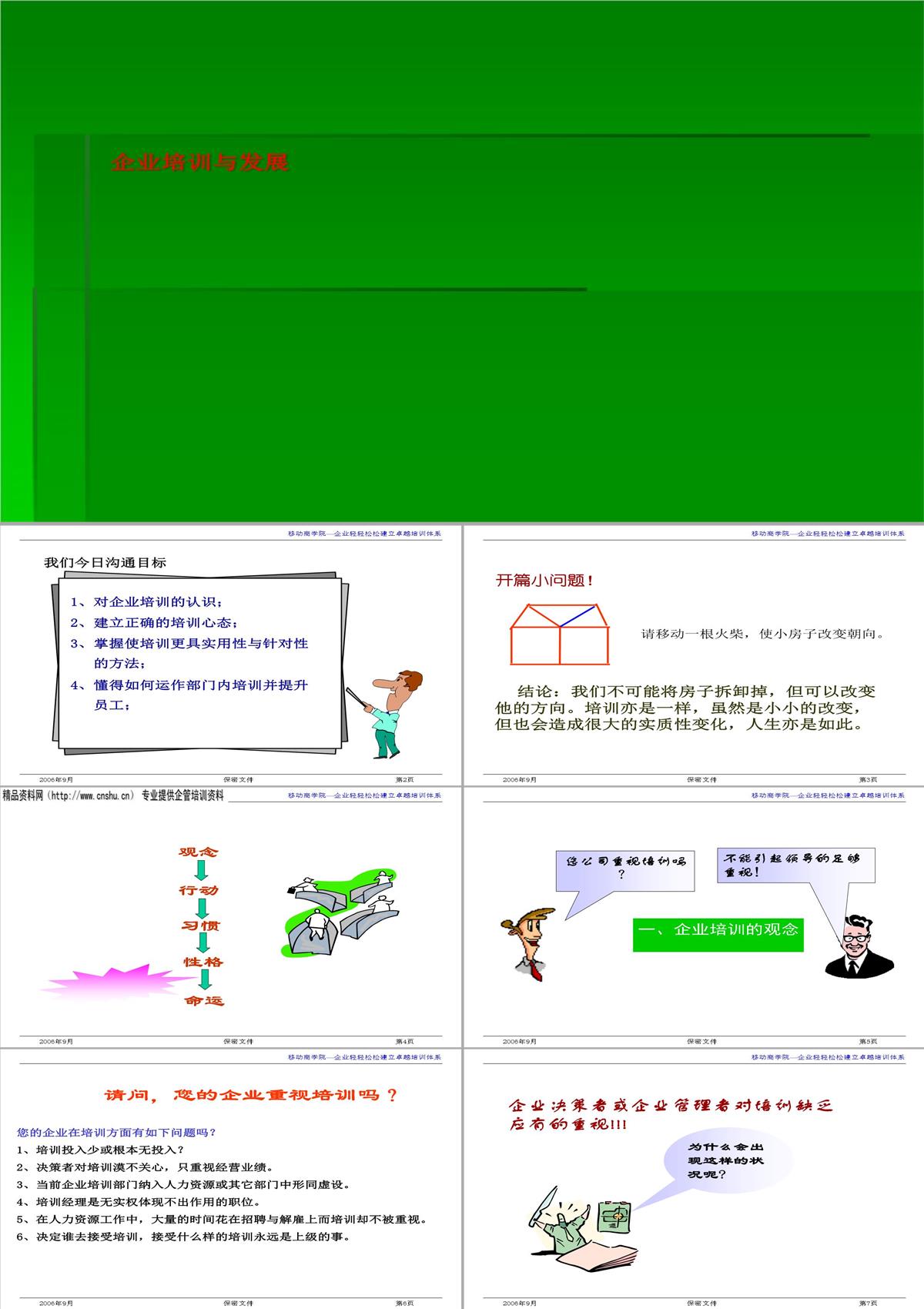 企业培训与发展PPT模板