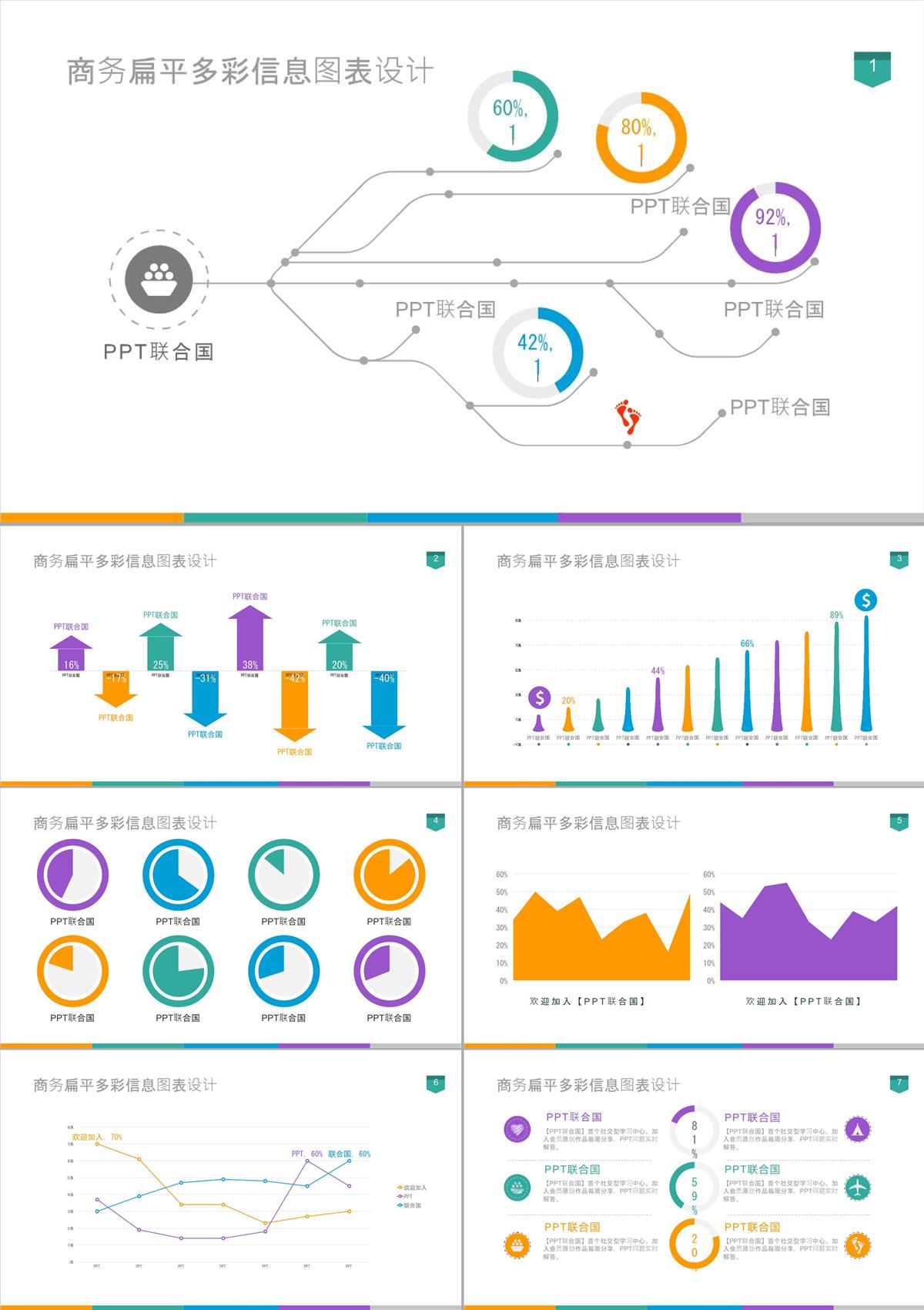 數據圖表ppt課件PPT模板