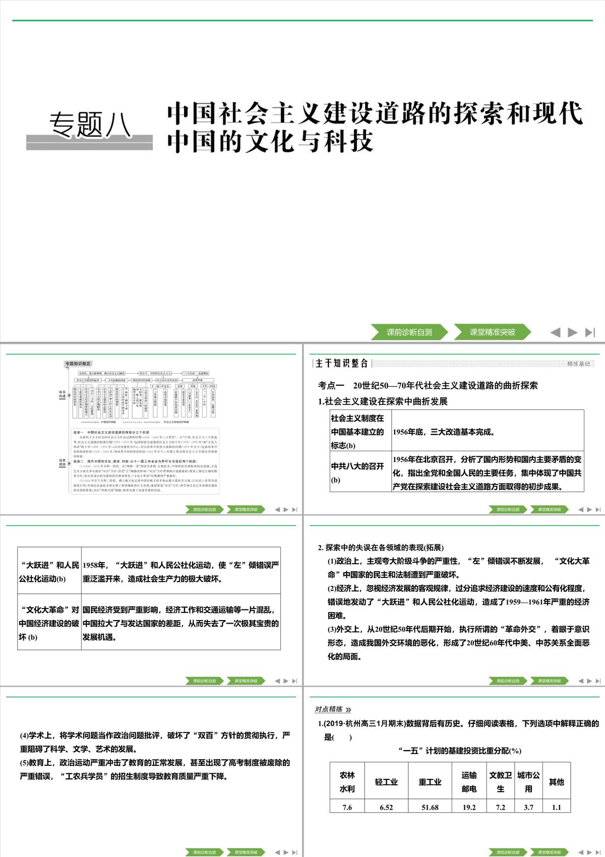 2020届二轮复习(浙江专用)：专题八-中国社会主义建设道路的探索和现代中国的文化与科技(课件)(46张)PPT模板