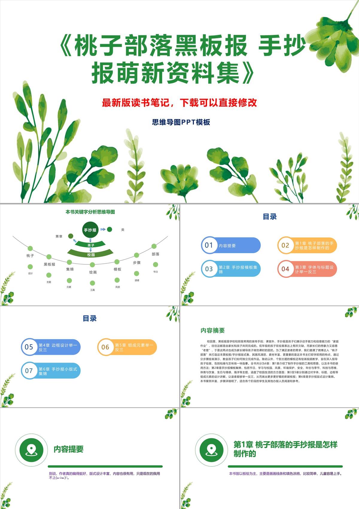 《桃子部落黑板报-手抄报萌新资料集》读书笔记思维导图PPT模板