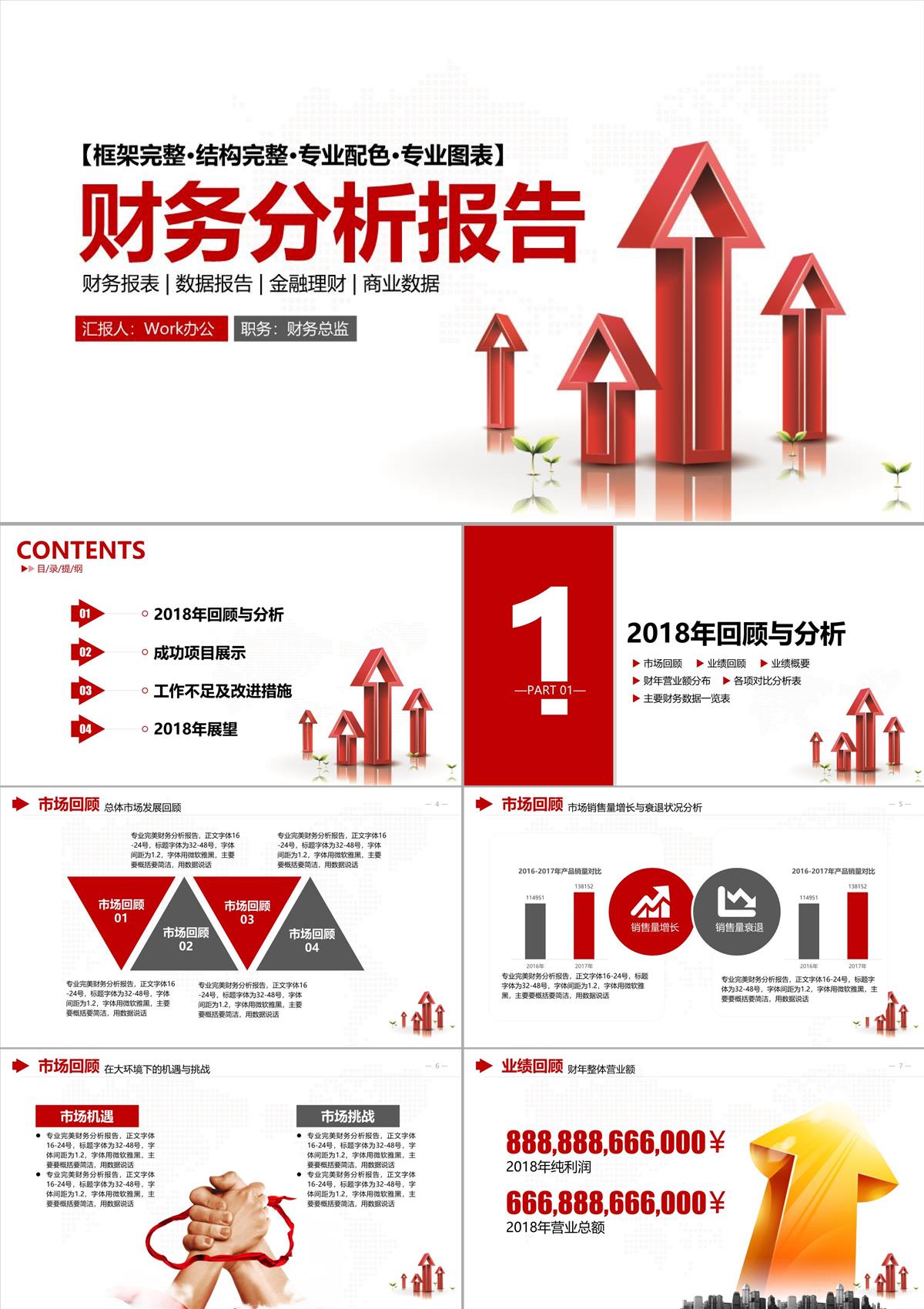 财务分析报告PPT模板