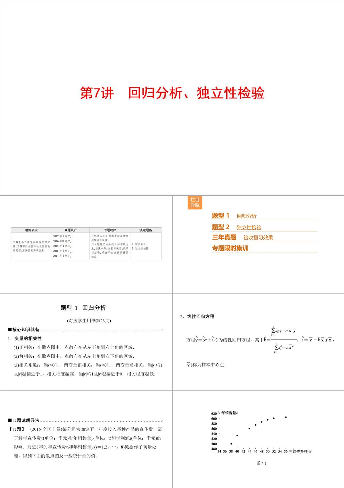 2018年高考数学(理)二轮复习课件：第1部分+重点强化专题+专题3+第7讲-回归分析、独立性检验PPT模板