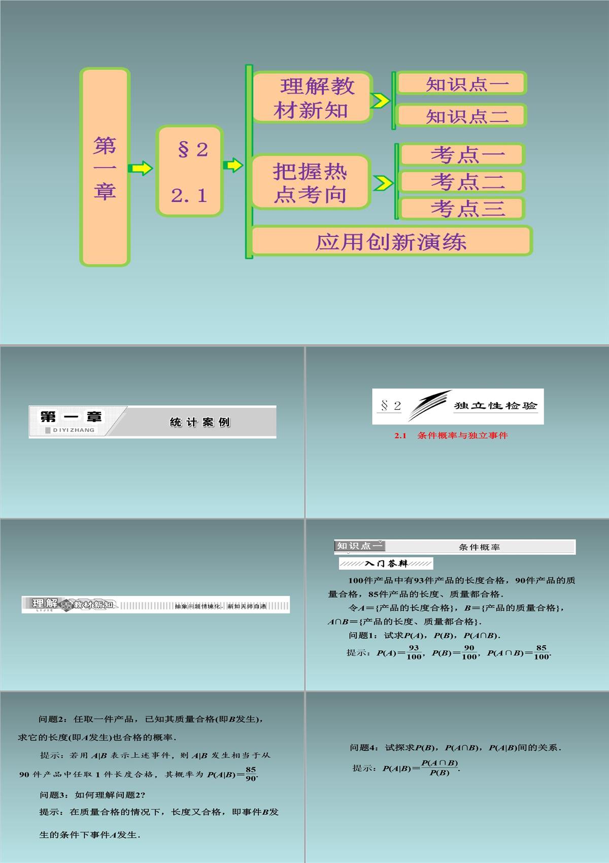 安徽省2013年高二優(yōu)質數學同步課程課件：《條件概率與獨立事件》(北師大版選修2-1)PPT模板