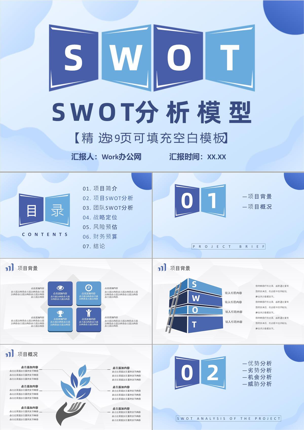 企业项目分析案例汇报SWOT分析模型内容培训PPT模板