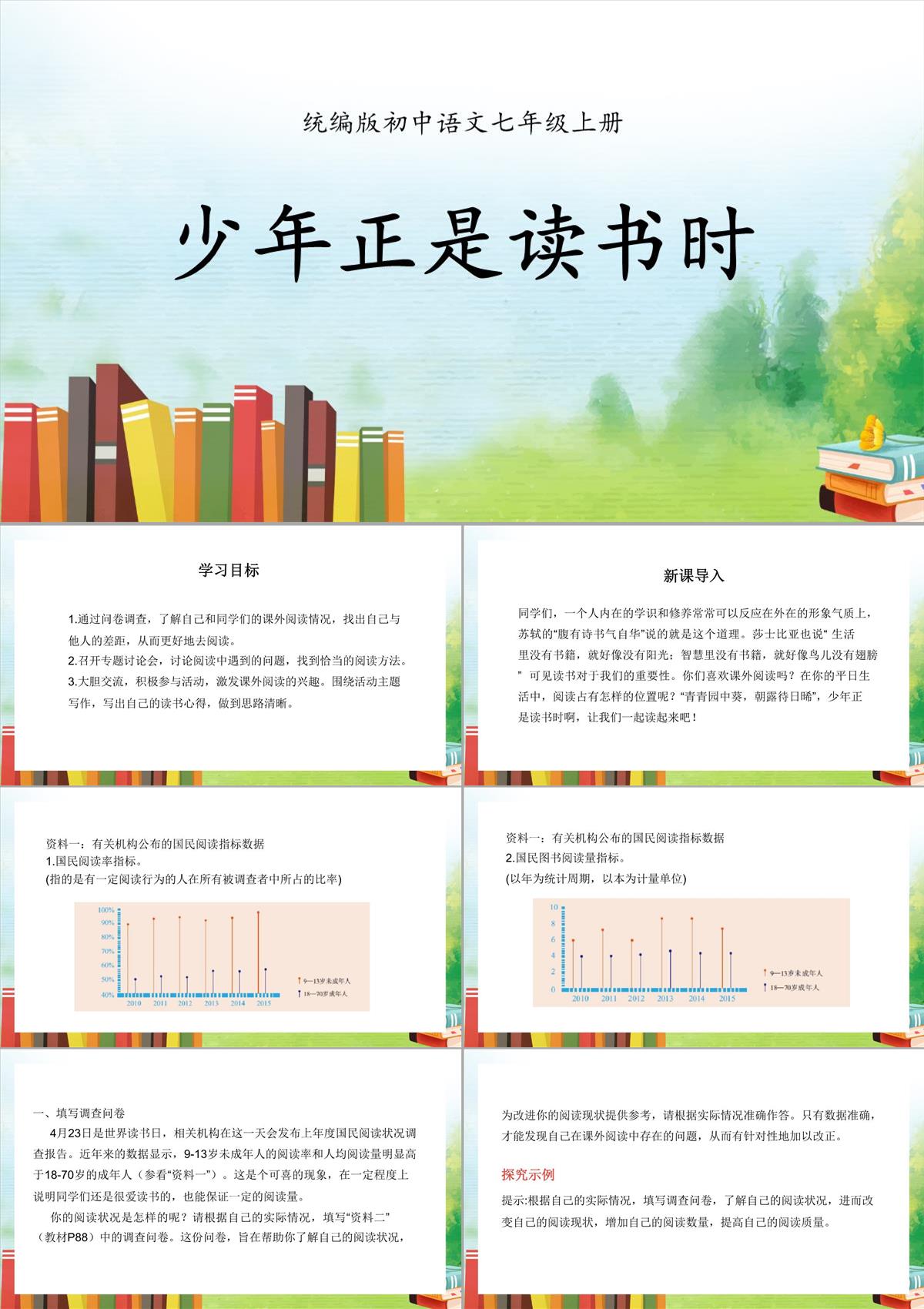 清新卡通風統編版初中語文七年級上冊《少年正是讀書時》教學PPT課件PPT模板