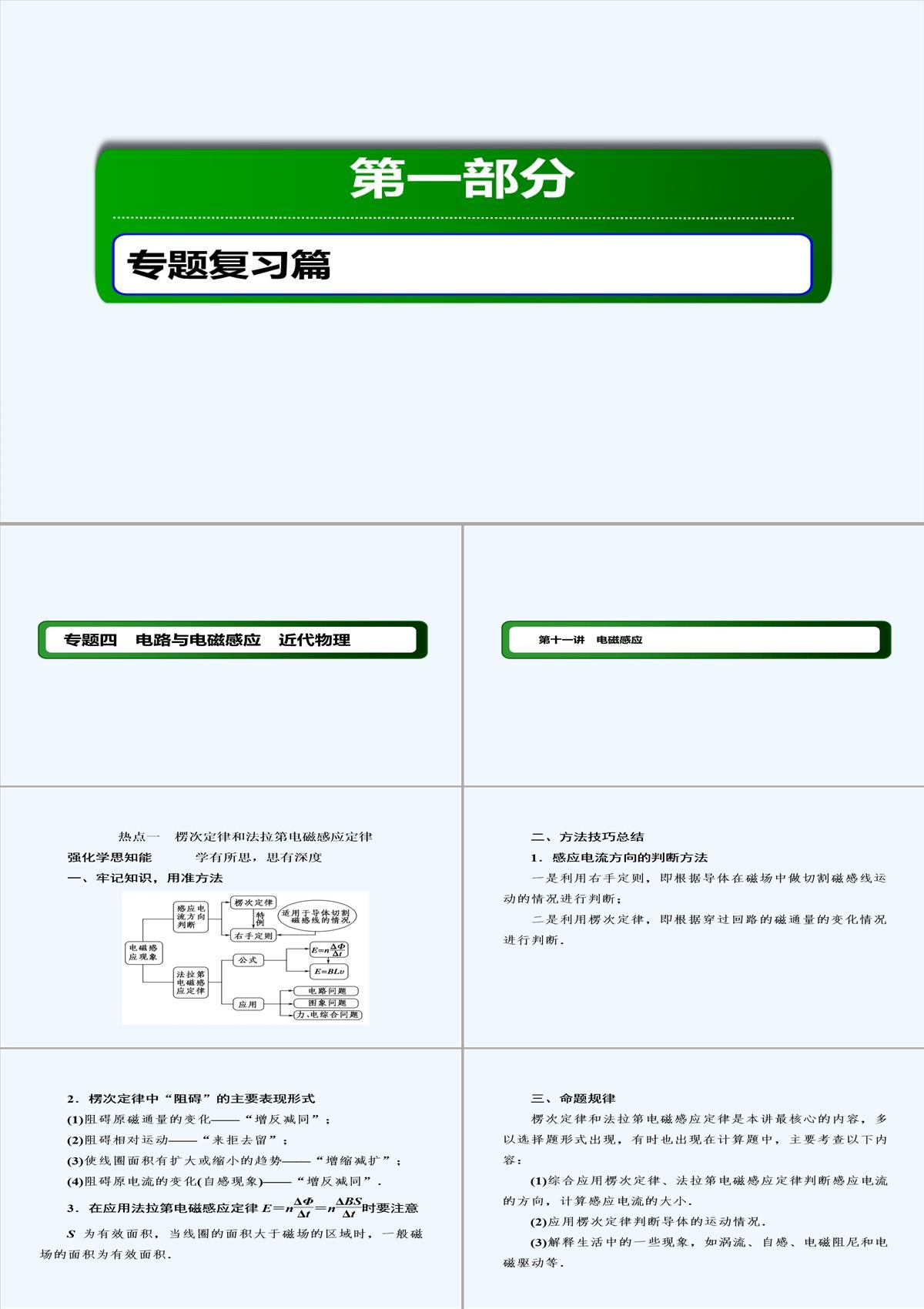 2019届高中物理二轮复习专题课件：专题四　电路与电磁感应　近代物理-第十一讲　电磁感应PPT模板