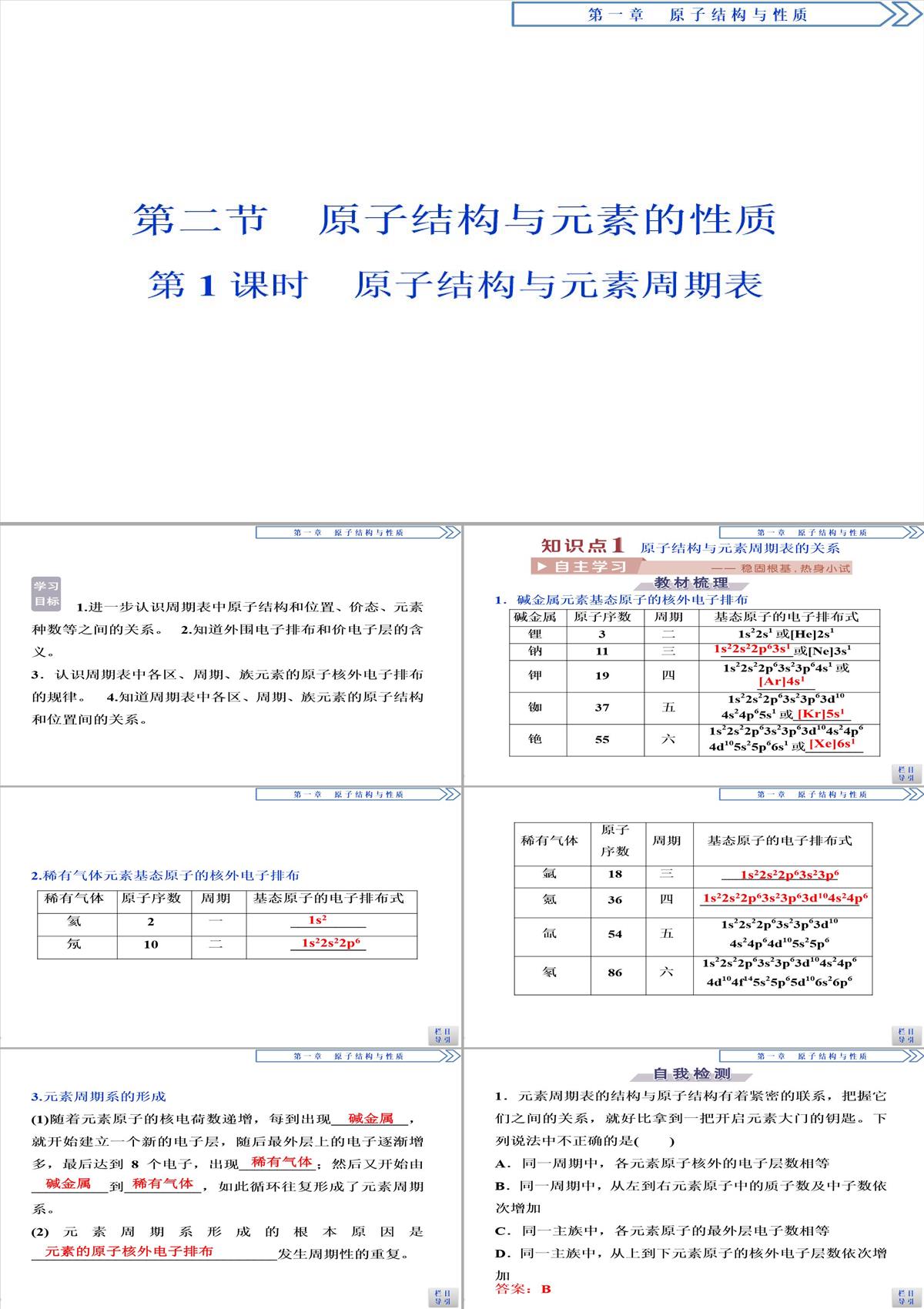 2018-2019学年人教版选修3-第1章第2节-原子结构与元素的性质(第1课时)-课件(51张)PPT模板