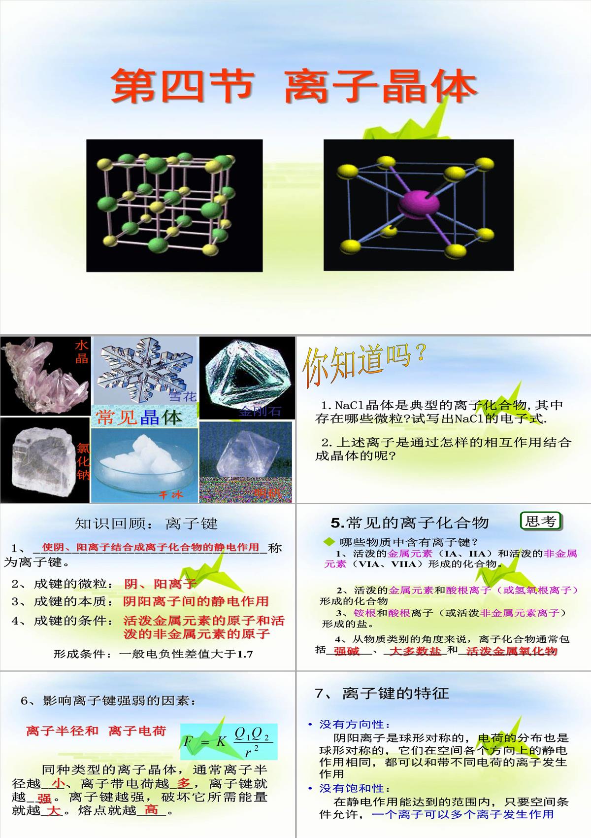 高二化學(xué)選修3離子晶體課件PPT模板